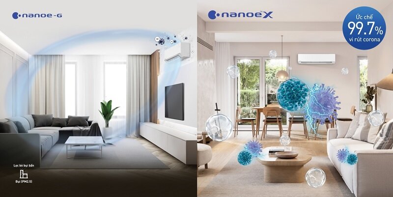 Điều hoà Panasonic Inverter 18000 BTU 1 chiều CU/CS-RU18AKH-8 công nghệ lọc không khí