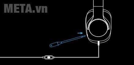 Tai nghe chơi game có dây LOGITECH G233 PRODIGY