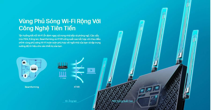 Router Wifi 6   