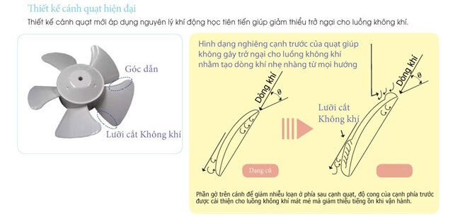 Quạt thông gió gắn tường KDK 30RGF (40x40cm) Quạt thông gió gắn tường KDK 30RGF (40x40cm)