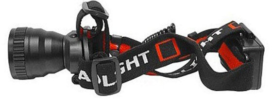 Đèn pin treo đầu Tiross TS-749