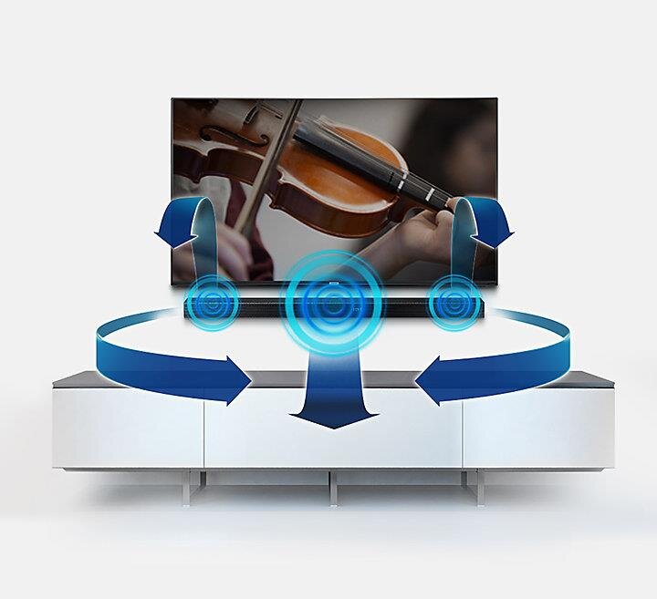 điện thoại samsung