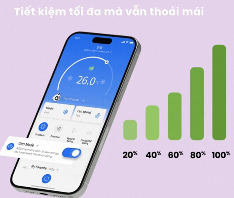 Điều hòa Comfee Inverter 18000 BTU 1 chiều CFS-18VGPF-V gas R-32