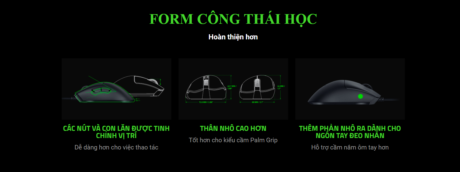 Chuột Gaming có dây Razer DeathAdder V3-Ultra-lightweight Ergonomic Esports Mouse 4