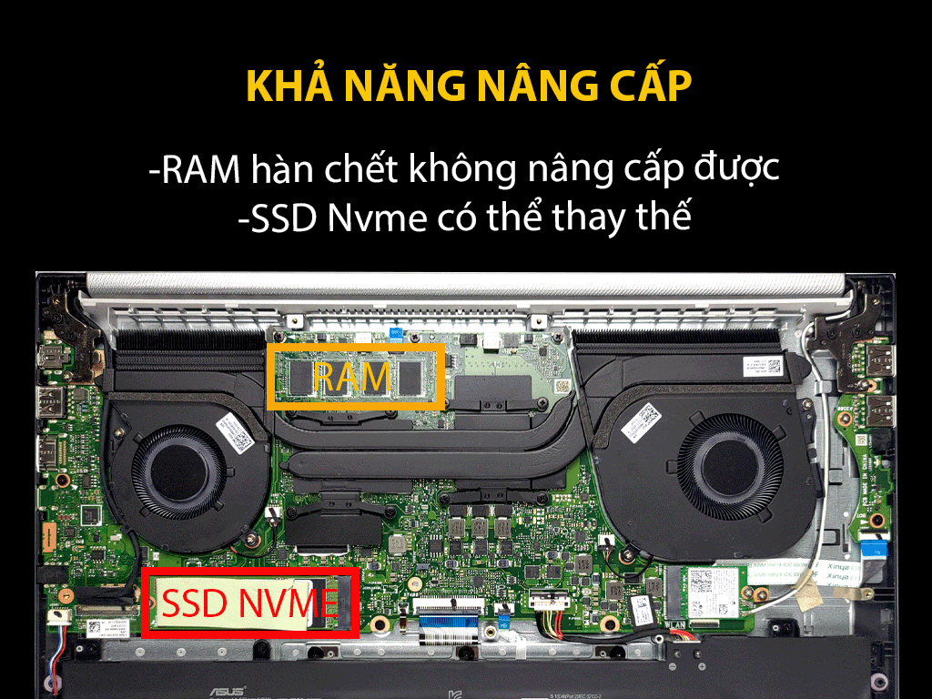 Laptop Asus VivoBook M7600QC-L2077W 