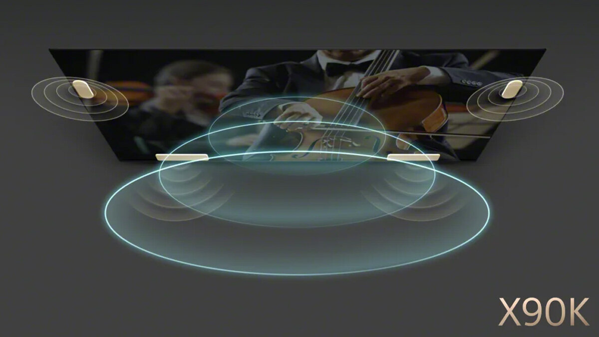 Tivi Sony XR-55X90K được tích hợp công nghệ Acoustic Multi Audio