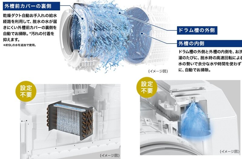 Máy giặt sấy Toshiba TW-127XM3L