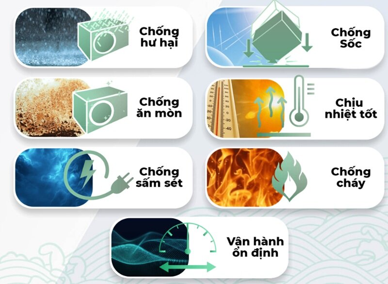 Điều hòa Sharp Inverter 18000 BTU 1 chiều AH-XP18CHW