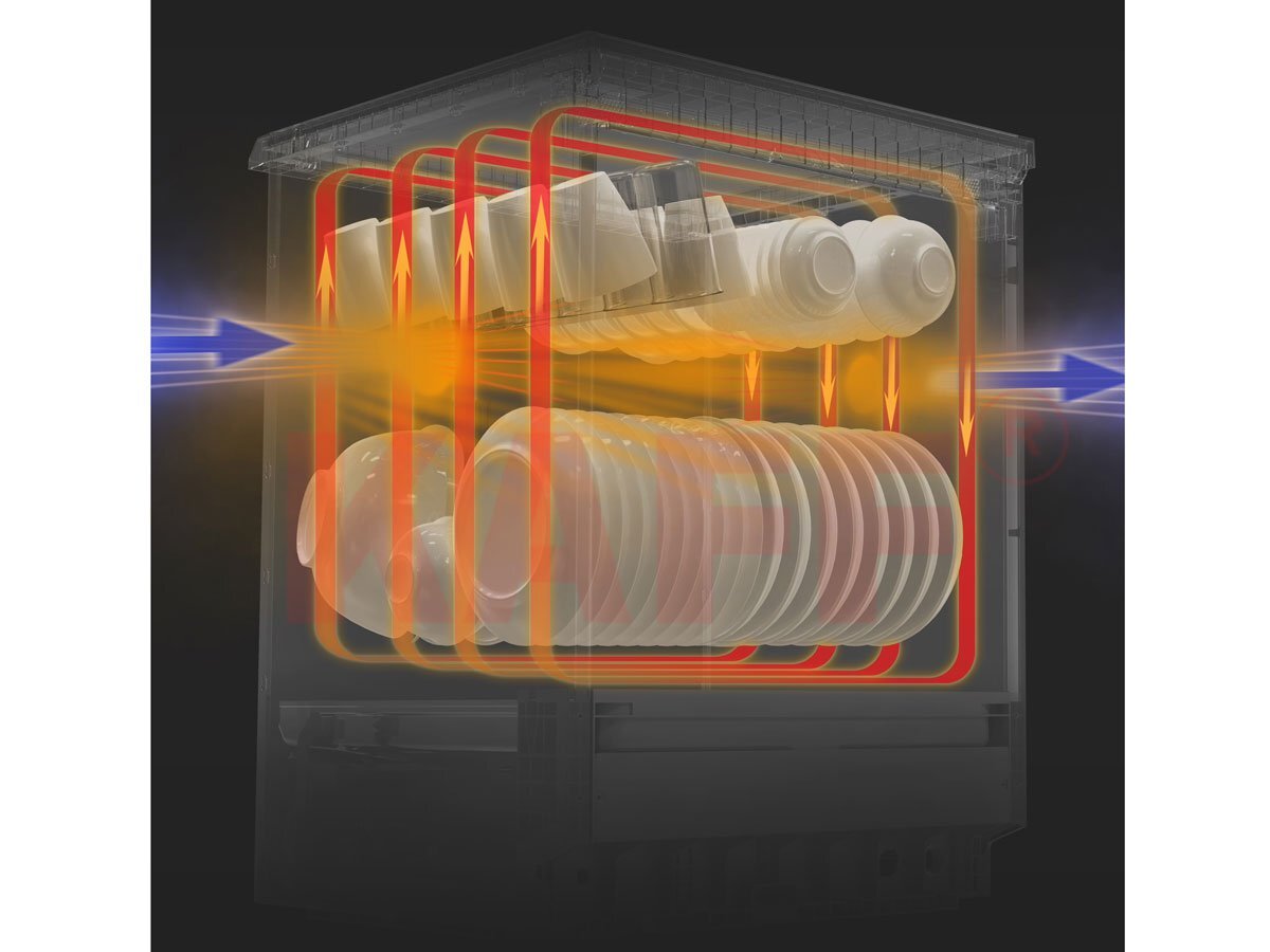 Máy rửa chén Kaff  