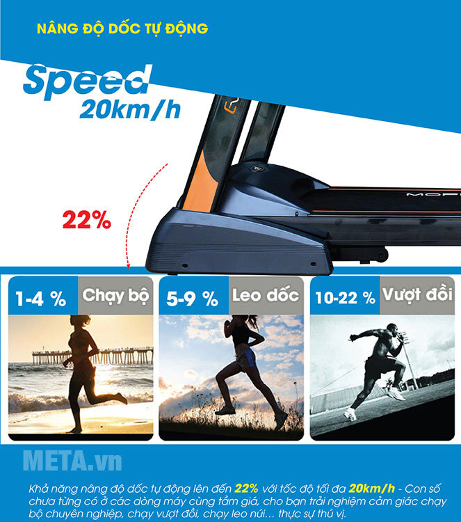 Máy chạy bộ điện Mofit EVO3000 (MHT-V5)