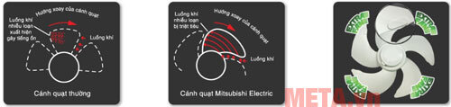 Quạt thông gió ốp tường Mitsubishi EX-25SH5T