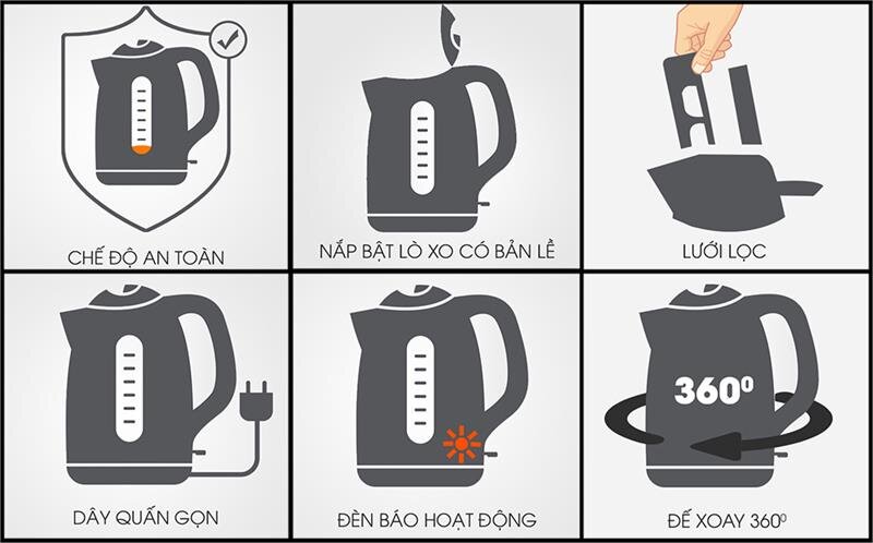 Bình siêu tốc Sharp 1.7L EKJ-17VPS-BK