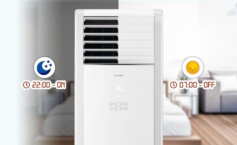 Điều hòa tủ đứng Gree 24000 BTU 2 chiều GVH24AMXF-K3NTC7A hiển thị mã lỗi thông minh