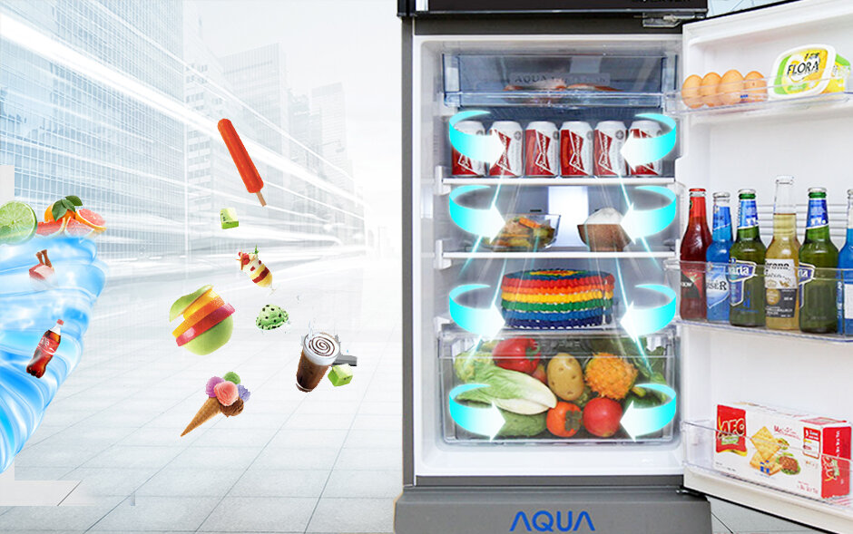 Tủ lạnh Aqua 204 lít AQR-I226BN Tủ lạnh Aqua 204 lít AQR-I226BN