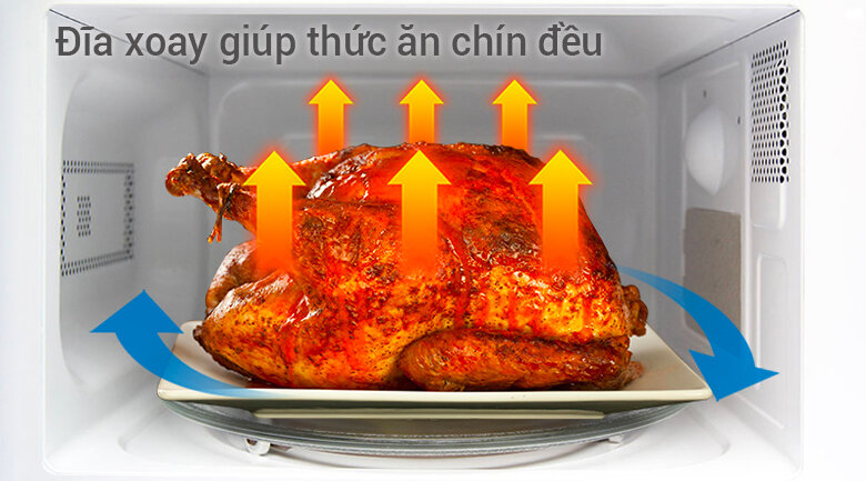 Lò vi sóng Midea MMO-20KE1 20 lít Lò vi sóng Midea MMO-20KE1 20 lít