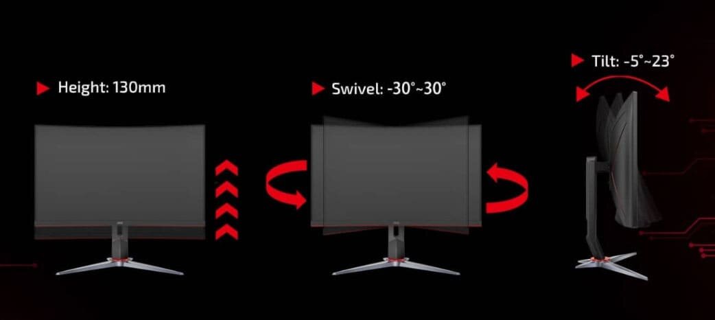 Màn hình AOC C24G2 (Màn gaming, cong/ 23.6Inch/ Full HD/ 1ms/ 165Hz/ 250cd/m2/ VA)