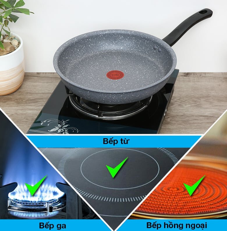 Chảo dùng được cho nhiều loại bếp khác nhau Chảo dùng được cho nhiều loại bếp khác nhau
