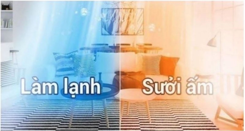 Điều hòa Dairry 18000 BTU 2 chiều Inverter DR18-KH gas R-410A