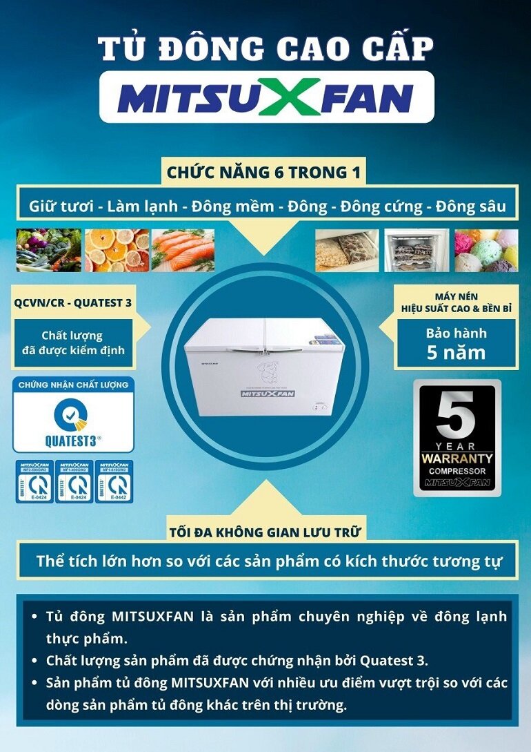 Tủ đông Mitsuxfan inverter 2 ngăn 350 lít MF2-300GW2