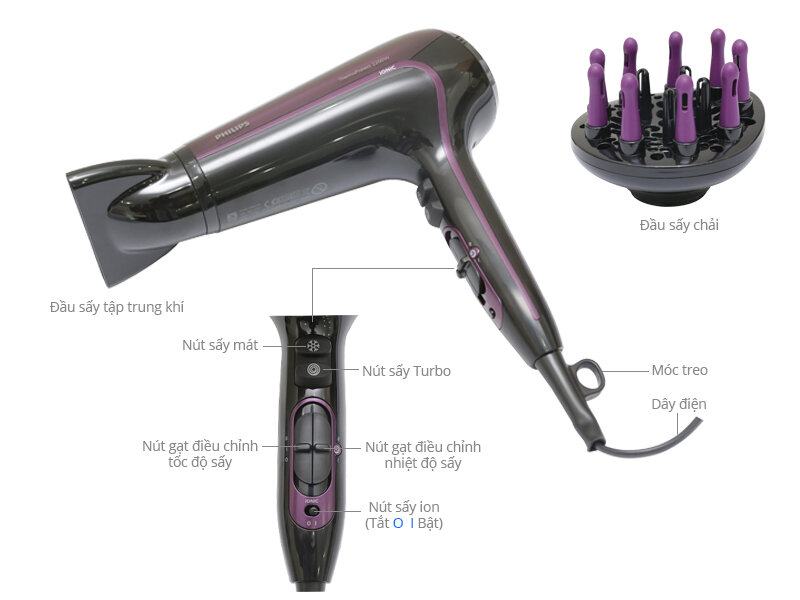Máy sấy tóc Philips HP8233 Máy sấy tóc Philips HP8233