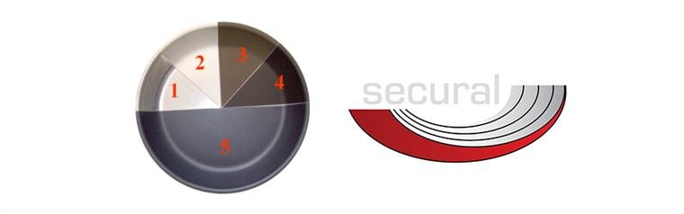 Chảo Fissler Alux 28cm