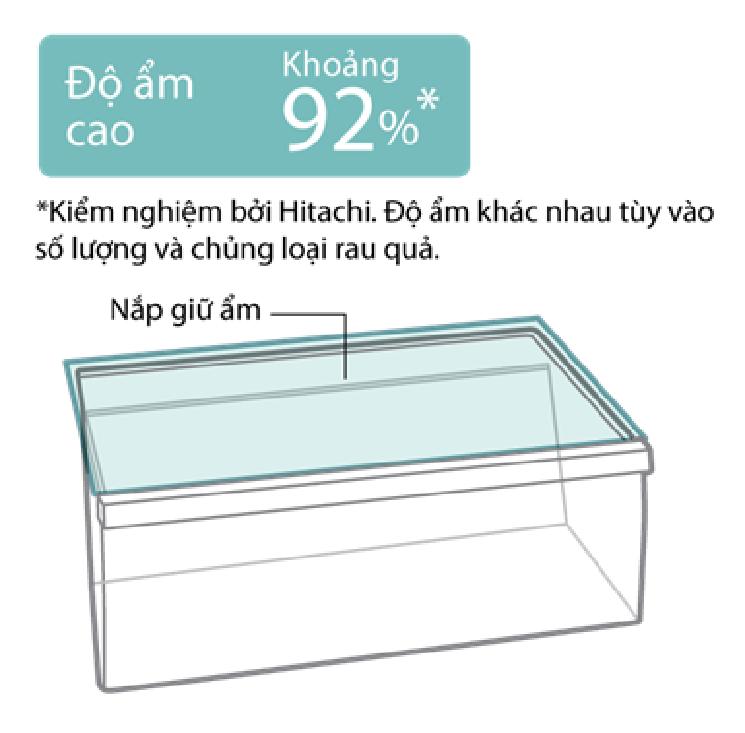 TỦ LẠNH 4 CÁNH INVERTER 540 Lít HITACHI R-FW690PGV7 (GBW) (Nâu) TỦ LẠNH 4 CÁNH INVERTER 540 Lít HITACHI R-FW690PGV7 (GBW) (Nâu)