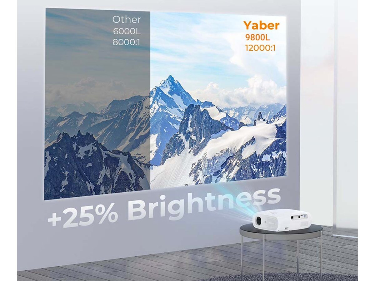 Máy chiếu cho hình ảnh sắc nét  Máy chiếu cho hình ảnh sắc nét