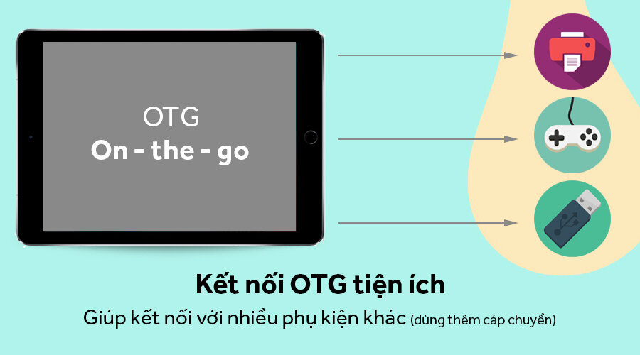 Máy tính bảng Ipad Air 2 Cellular 32GB Máy tính bảng Ipad Air 2 Cellular 32GB