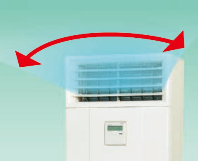 Điều hòa tủ đứng Mitsubishi 24000 BTU FDF71CR-S5/FDC71CR-S5