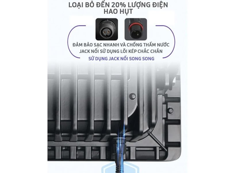 Jack nối hiện đại loai bỏ 20% điện năng hao hụt