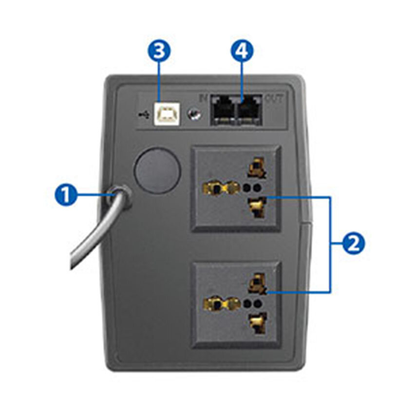 Bộ lưu điện UPS Prolink PRO851SFCU ảnh 2