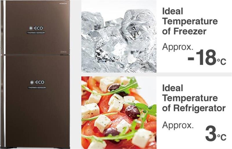 Tủ lạnh Hitachi FG480PGV8 (GBW) - 366L Inverter