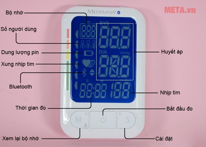 Máy đo huyết áp bắp tay Bluetooth Medisana BU 550