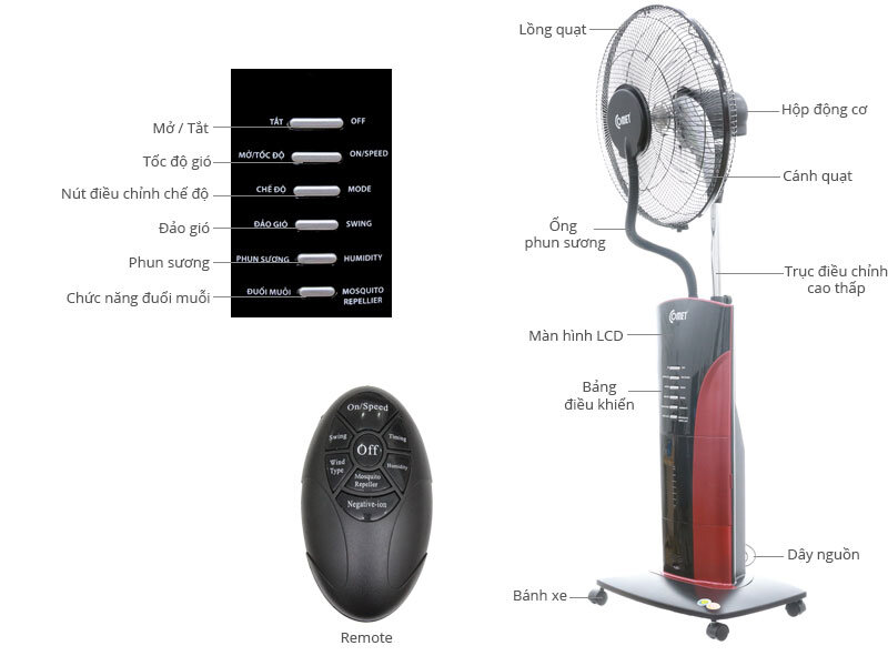 Quạt phun sương Comet CM8819 Quạt phun sương Comet CM8819
