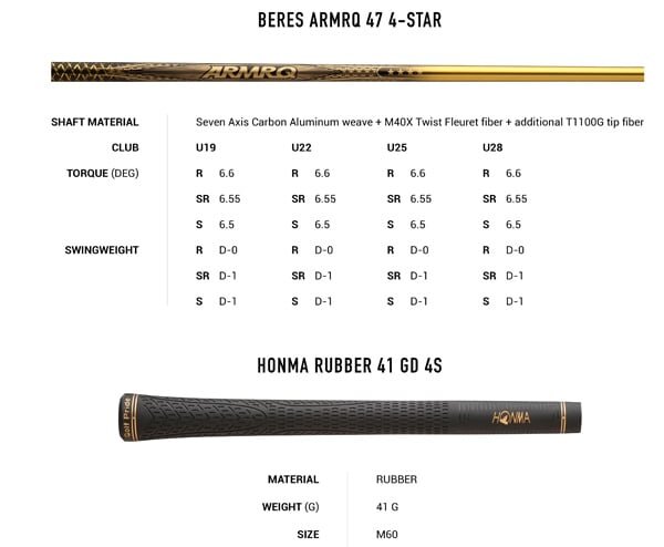 Thông số cán gậy golf Thông số cán gậy golf