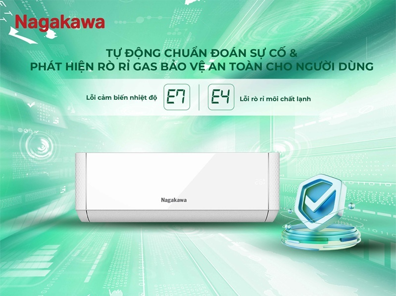 Điều hoà Nagakawa Inverter 24000 BTU 1 chiều NIS-C24R2T29 gas R-32 5 Điều hòa Nagakawa Inverter 24000 BTU 1 chiều NIS-C24R2T29 gas R-32