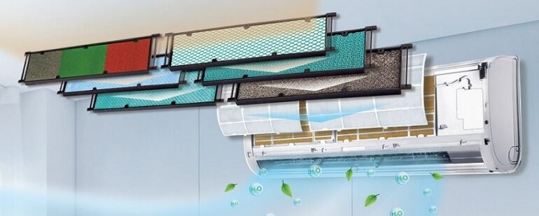 Điều hòa Gree 9000BTU 2 chiều GWH09LB-K6N0C4 được trang bị tấm vi lọc bụi