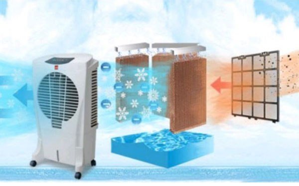 Máy làm mát không khí CELLO Marvel 