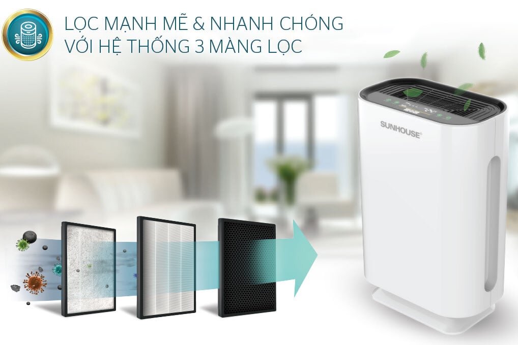 Máy lọc không khí Sunhouse SHD-20AP9718 có hệ thống 3 màng lọc