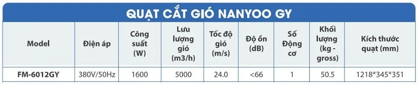 Nanyoo FM-6012GY dùng điện 3 pha Nanyoo FM-6012GY