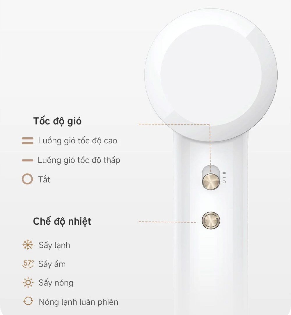 Máy sấy tóc tốc độ cao Turbo