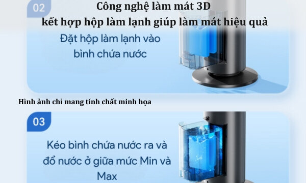 Quạt tháp Shimono SM-CTF42B