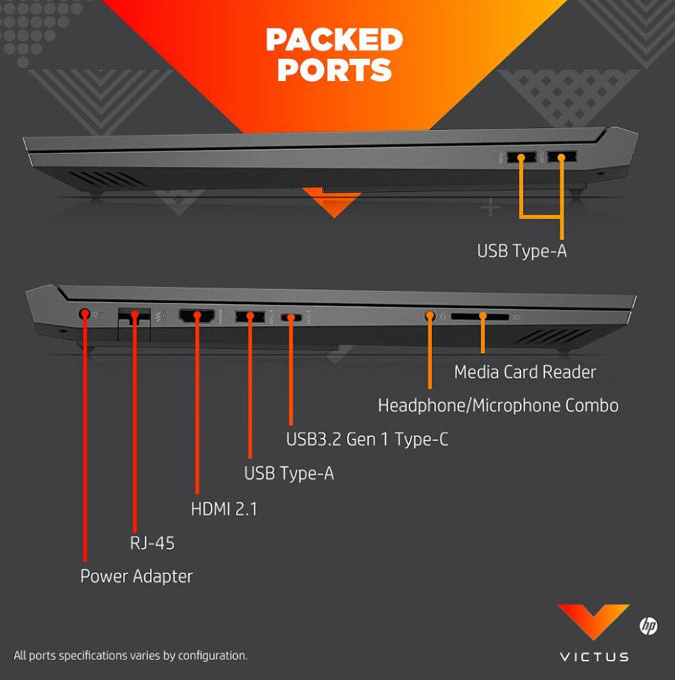 Máy tính xách tay HP Gaming Victus 16