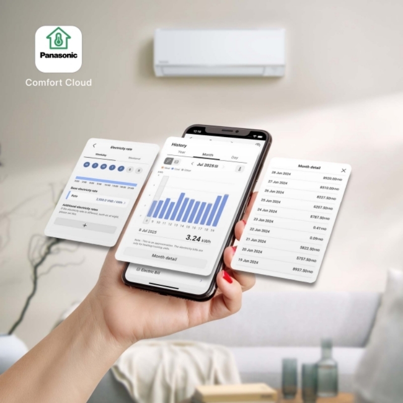 Điều hòa Panasonic Inverter 18000BTU 1 chiều RU18CKH-8D