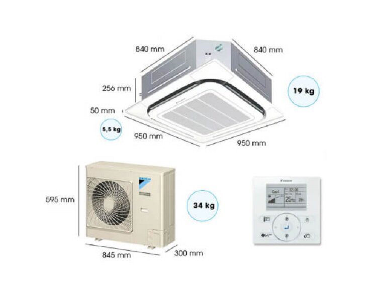 FCFC71DVM/RZFC71DVM điều khiển dây