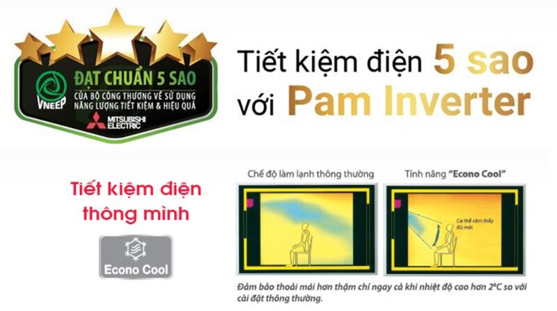 Điều hòa Mitsubishi 24000 BTU 1 chiều Inverter MSY-GM24VA
