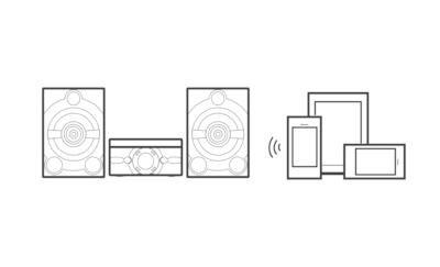 Dàn âm thanh Hifi Sony MHC-M40D/C