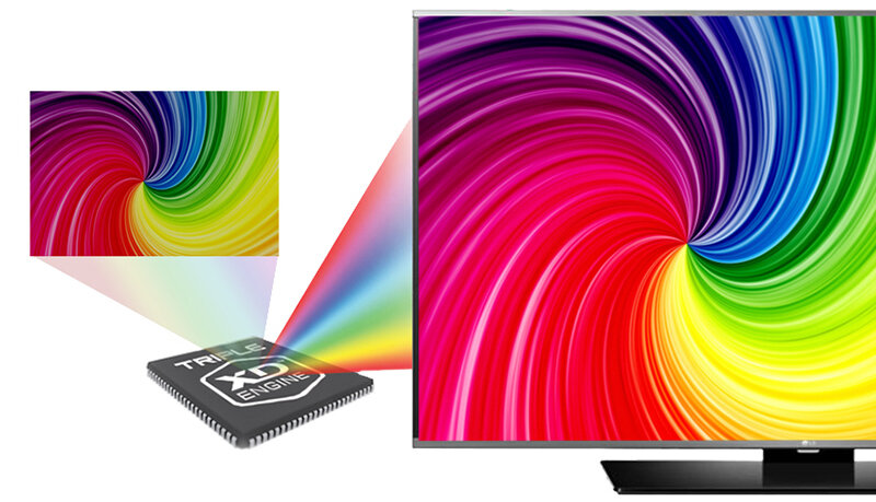 Smart Tivi LG 40 inch 40LF632T Smart Tivi LG 40 inch 40LF632T