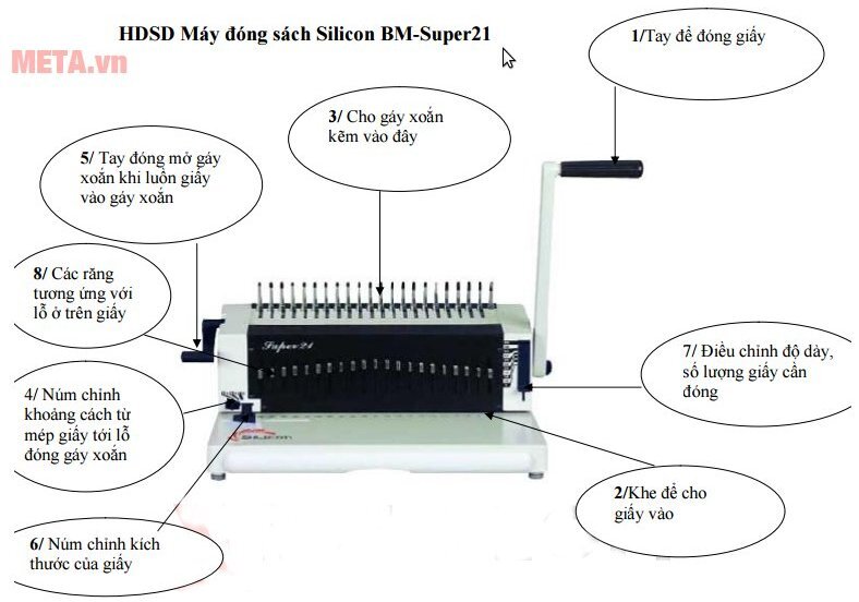 Máy đóng sách Silicon BM-SUPER21