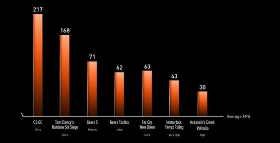 MSI Bravo 15 B5DD 028VN R7 5800H (Ảnh 2)